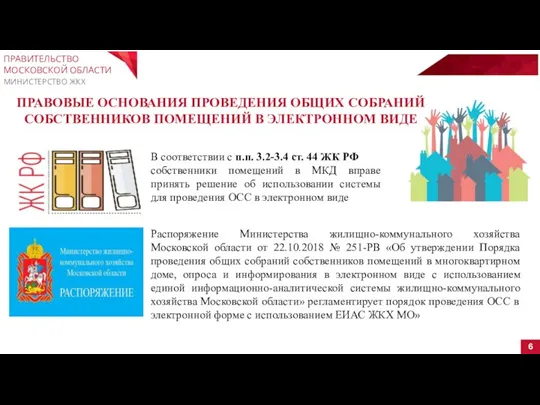 6 ПРАВОВЫЕ ОСНОВАНИЯ ПРОВЕДЕНИЯ ОБЩИХ СОБРАНИЙ СОБСТВЕННИКОВ ПОМЕЩЕНИЙ В ЭЛЕКТРОННОМ