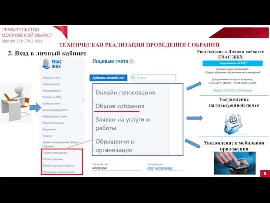 9 ПРАВИТЕЛЬСТВО МОСКОВСКОЙ ОБЛАСТИ МИНИСТЕРСТВО ЖКХ 2. Вход в личный