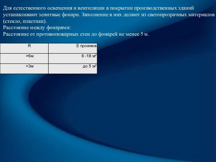 Для естественного освещения и вентиляции в покрытии производственных зданий устанавливают