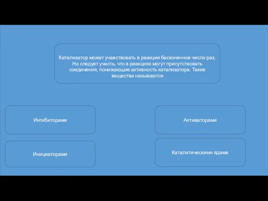 Катализатор может учавствовать в реакции бесконечное число раз. Но следует