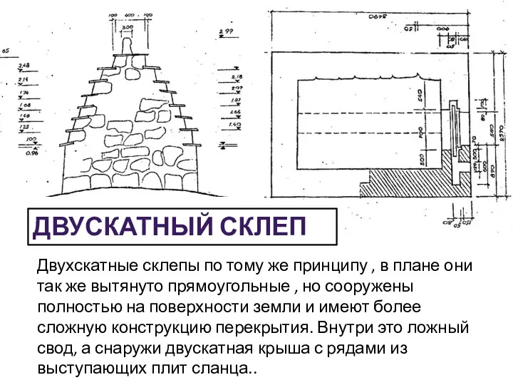 Двухскатные склепы по тому же принципу , в плане они