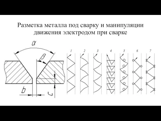 Разметка металла под сварку и манипуляции движения электродом при сварке