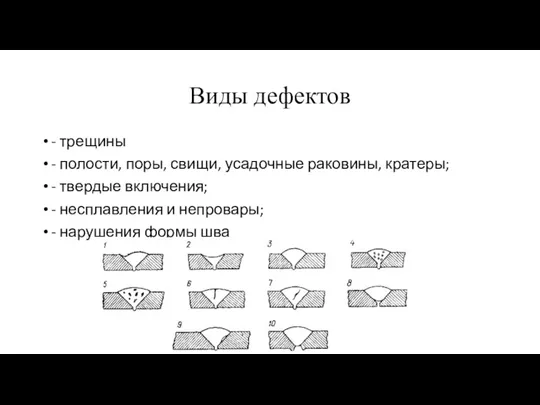 Виды дефектов - трещины - полости, поры, свищи, усадочные раковины,