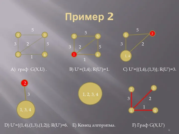 Пример 2 3 2 5 5 1 1 2 3