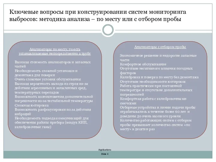 Ключевые вопросы при конструировании систем мониторинга выбросов: методика анализа –