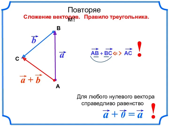 Сложение векторов. Правило треугольника. b А В С ! !