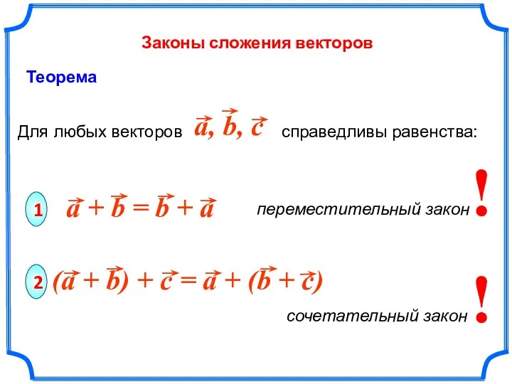 Законы сложения векторов Для любых векторов справедливы равенства: 1 2 ! ! Теорема