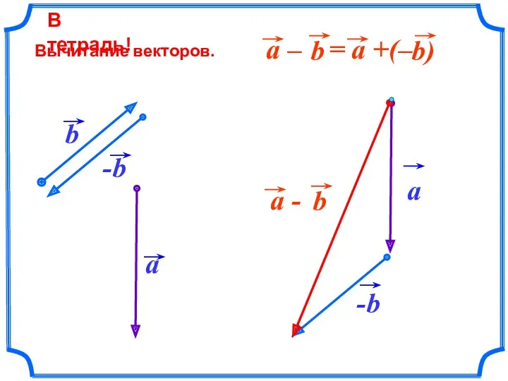 Вычитание векторов. В тетрадь!