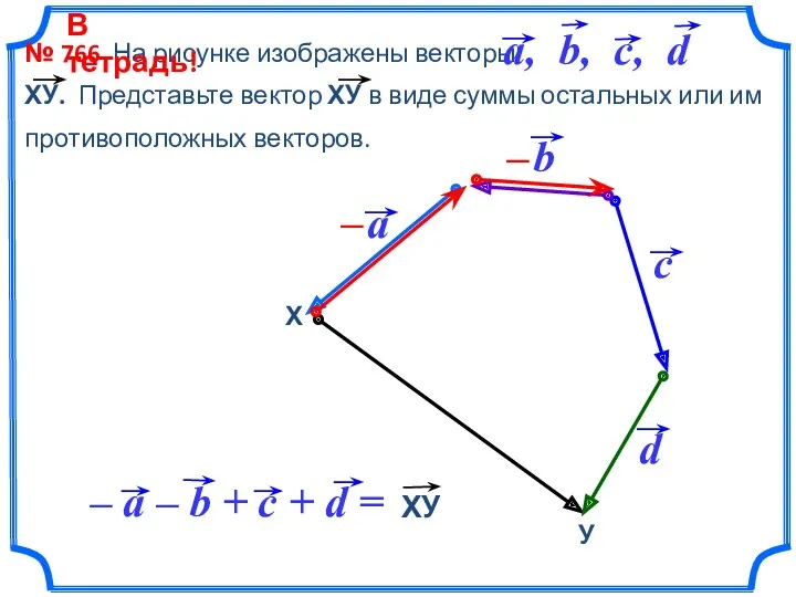 № 766 На рисунке изображены векторы ХУ. Представьте вектор ХУ