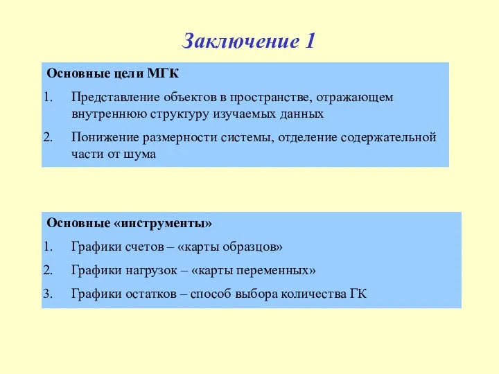 Заключение 1 Основные цели МГК Представление объектов в пространстве, отражающем