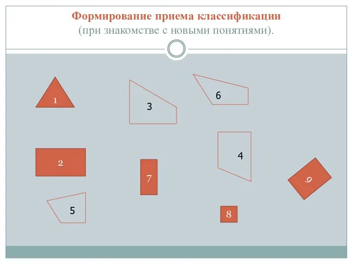 Формирование приема классификации (при знакомстве с новыми понятиями). 1 2