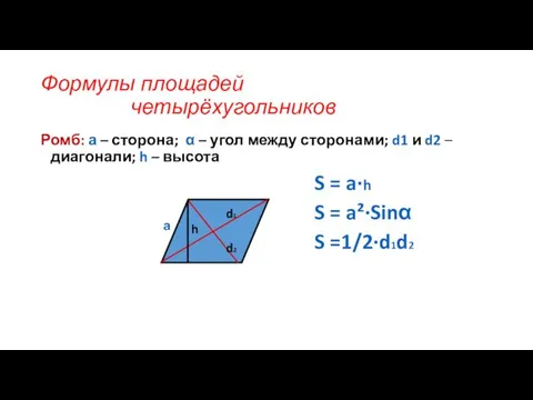 Формулы площадей четырёхугольников Ромб: а – сторона; α – угол между сторонами; d1