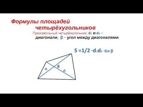 Формулы площадей четырёхугольников Произвольный четырёхугольник: d1 и d2 – диагонали; β – угол