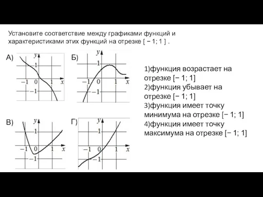 1)функция возрастает на отрезке [− 1; 1] 2)функция убывает на