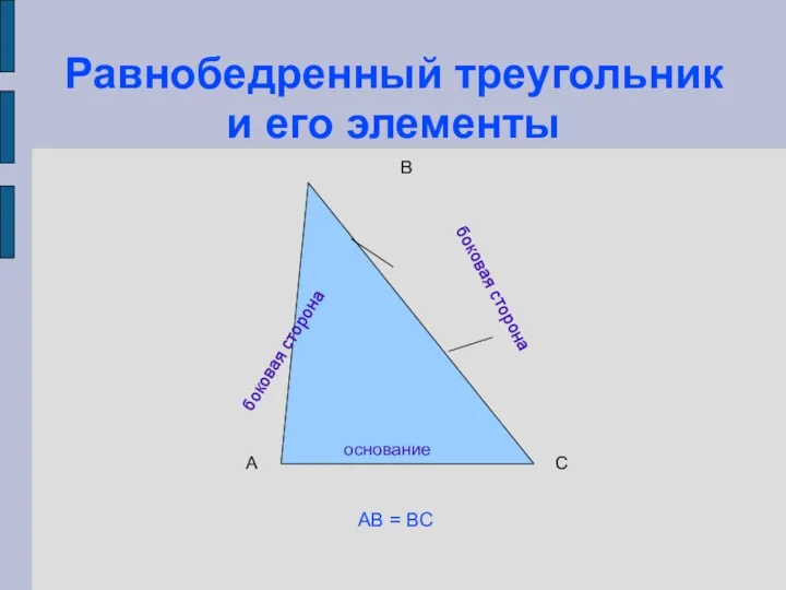 Равнобедренный треугольник и его элементы основание боковая сторона боковая сторона А В С АВ = ВС