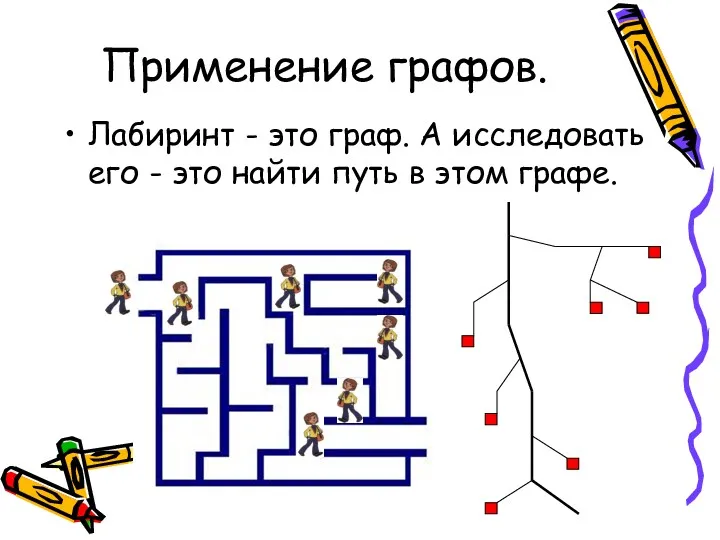 Применение графов. Лабиринт - это граф. А исследовать его - это найти путь в этом графе.