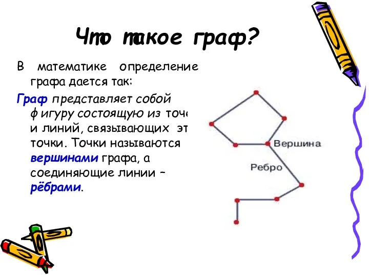Что такое граф? В математике определение графа дается так: Граф