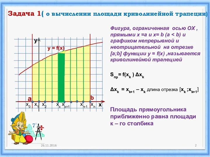 Задача 1( о вычислении площади криволинейной трапеции) 26.11.2016 а b