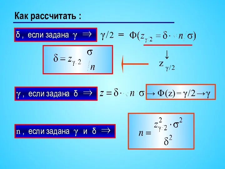 Как рассчитать : δ , если задана γ ⇒ γ