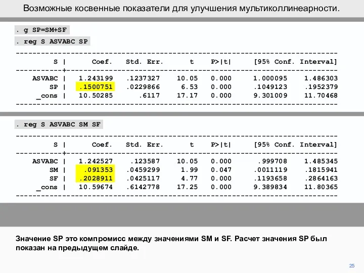 . g SP=SM+SF . reg S ASVABC SP ---------------------------------------------------------------------------- S