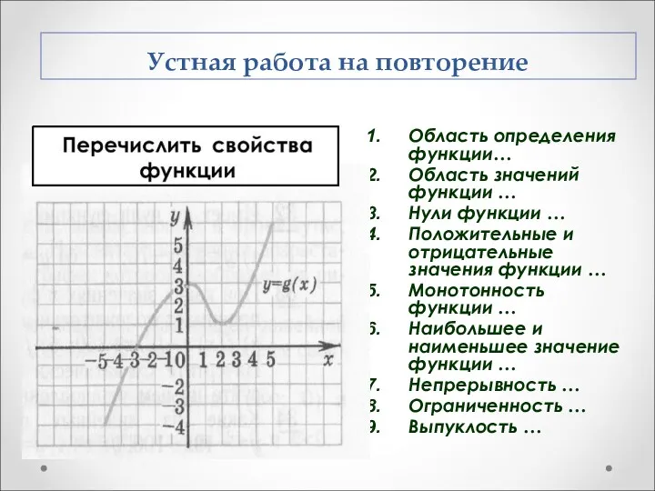 Область определения функции… Область значений функции … Нули функции …