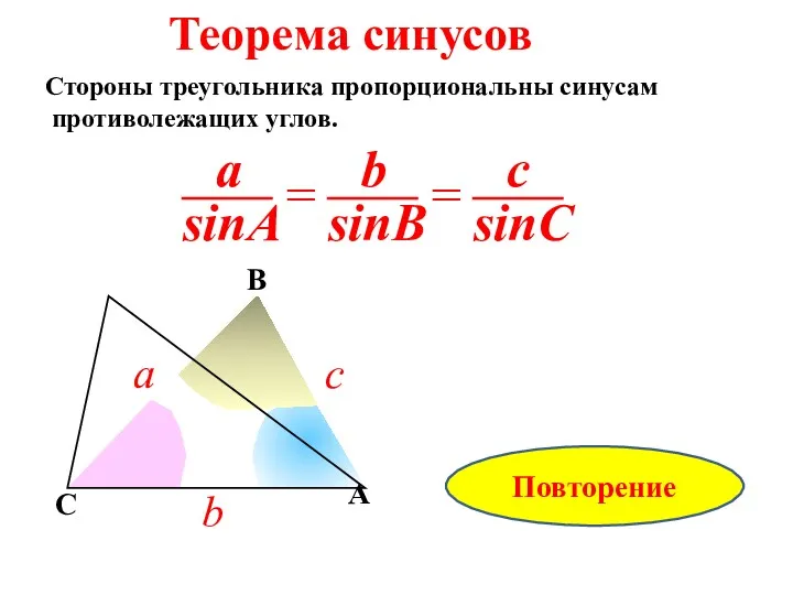 C В A a b c Стороны треугольника пропорциональны синусам противолежащих углов. Теорема синусов Повторение