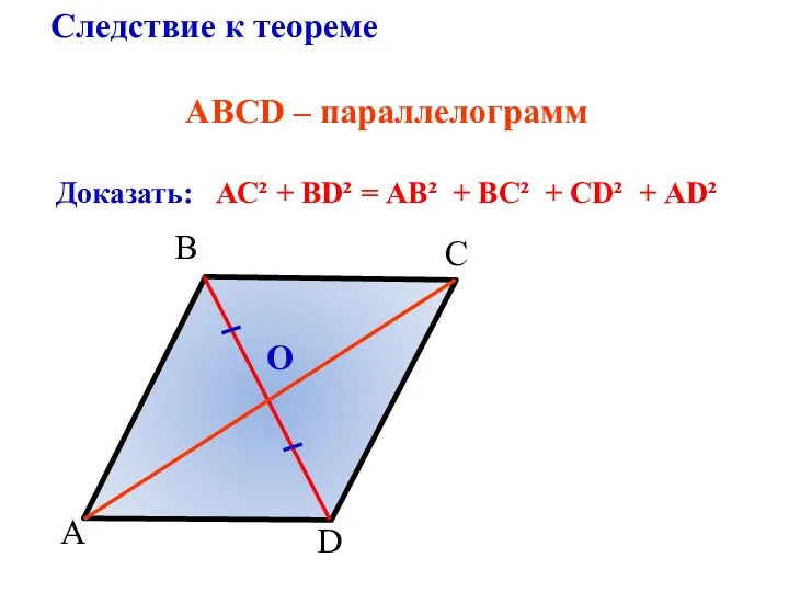 ABСD – параллелограмм Доказать: АС² + BD² = АB² +