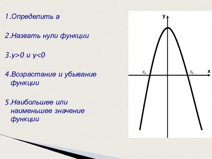 1.Определить а 2.Назвать нули функции 3.y>0 и y 4.Возрастание и