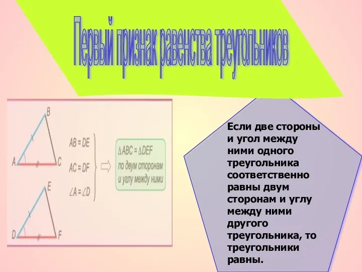 Первый признак равенства треугольников Если две стороны и угол между