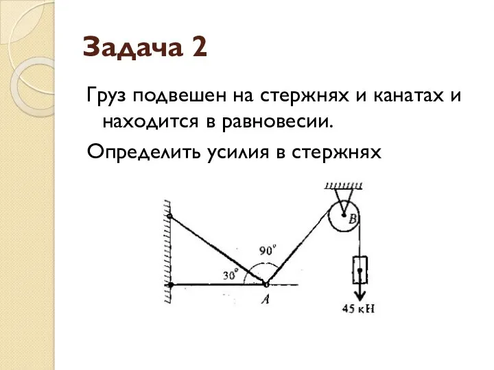 Задача 2 Груз подвешен на стержнях и канатах и находится в равновесии. Определить усилия в стержнях