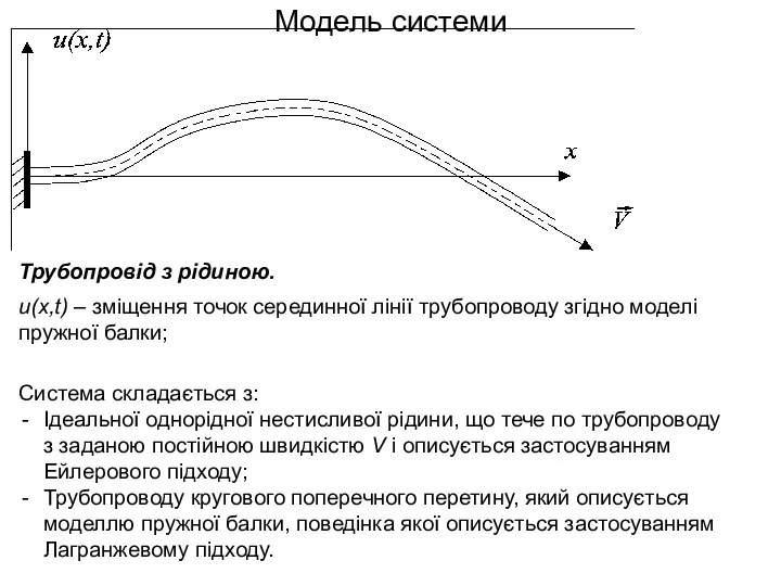 Модель системи u(x,t) – зміщення точок серединної лінії трубопроводу згідно