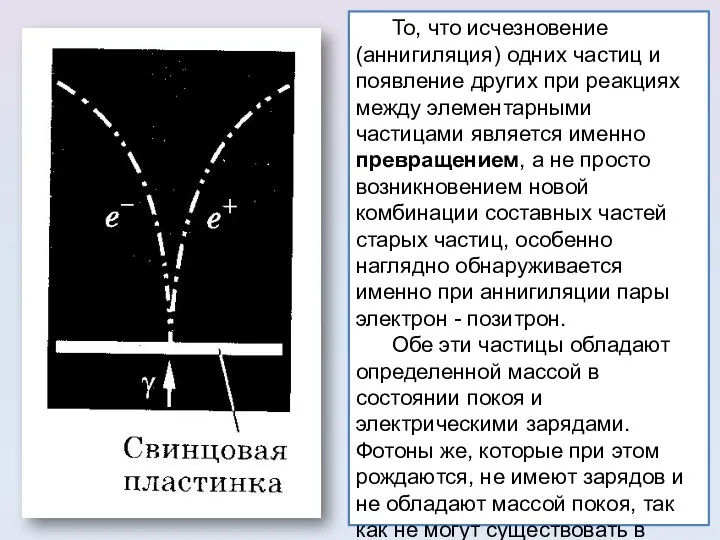 Процесс рождения пары электрон - позитрон ɣ-квантом в свинцовой пластинке.