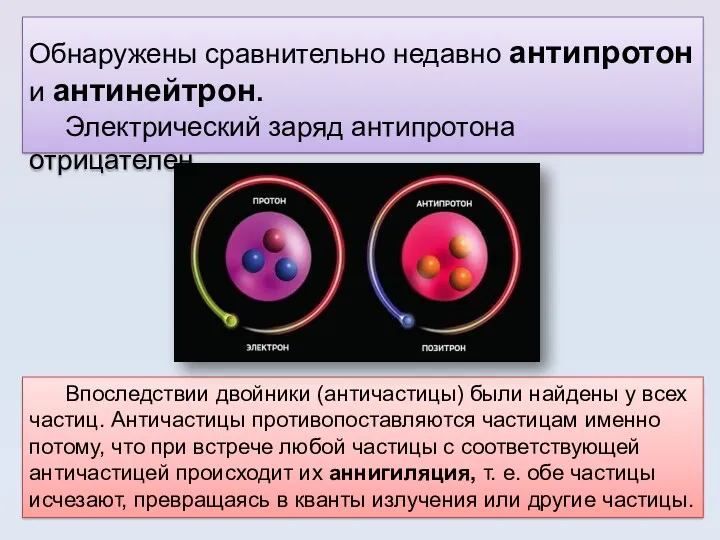 В свое время открытие рождения и аннигиляции электронно-позитронных пар вызвало