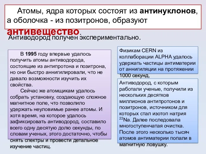 Атомы, ядра которых состоят из антинуклонов, а оболочка - из