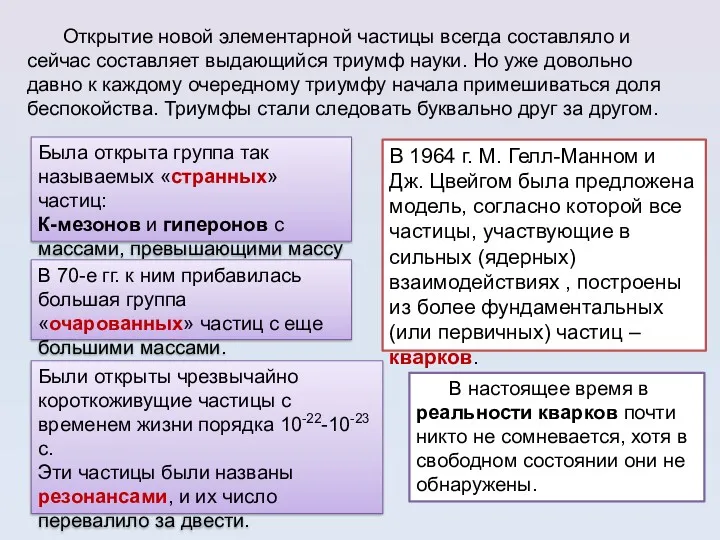 Открытие новой элементарной частицы всегда составляло и сейчас составляет выдающийся