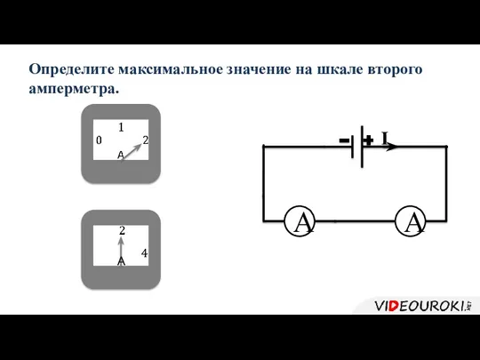 Определите максимальное значение на шкале второго амперметра.