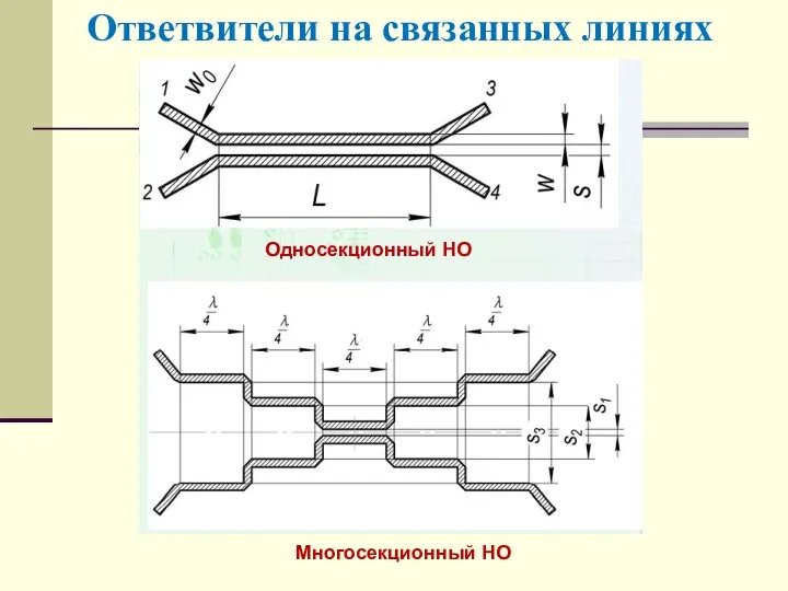 Ответвители на связанных линиях Односекционный НО Многосекционный НО