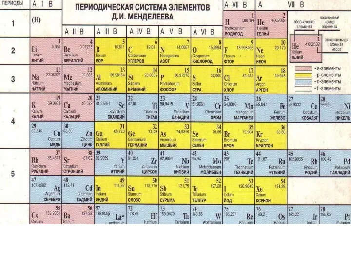 90 232 Какого типа — электронная или дырочная — будет