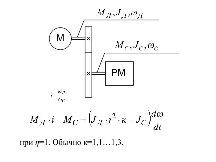 РМ М при η=1. Обычно к=1,1…1,3.