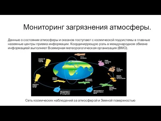 Мониторинг загрязнения атмосферы. Данные о состоянии атмосферы и океанов поступают