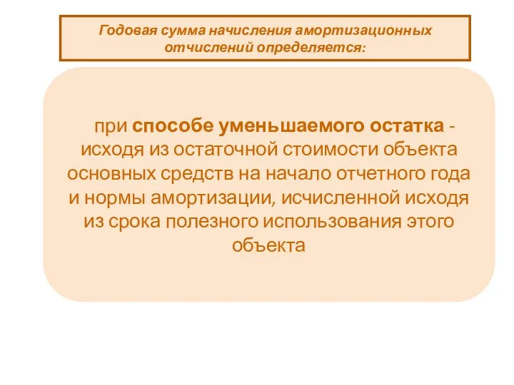 Годовая сумма начисления амортизационных отчислений определяется: при способе уменьшаемого остатка