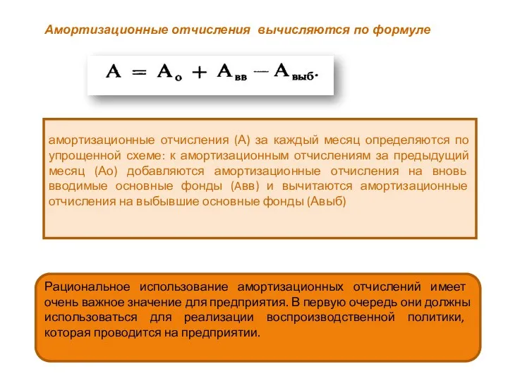 Амортизационные отчисления вычисляются по формуле амортизационные отчисления (А) за каждый