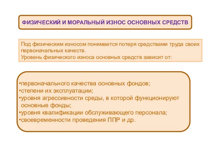 ФИЗИЧЕСКИЙ И МОРАЛЬНЫЙ ИЗНОС ОСНОВНЫХ СРЕДСТВ Под физическим износом понимается