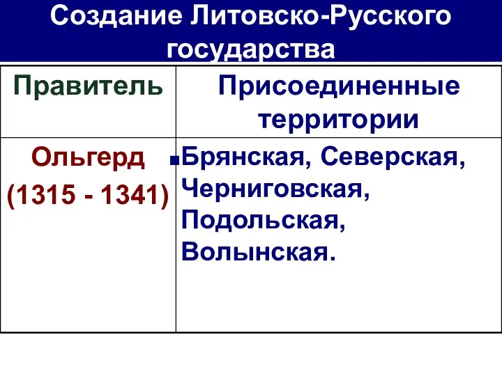 Создание Литовско-Русского государства