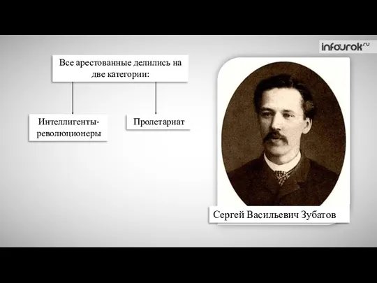 Сергей Васильевич Зубатов Все арестованные делились на две категории: Интеллигенты- революционеры Пролетариат
