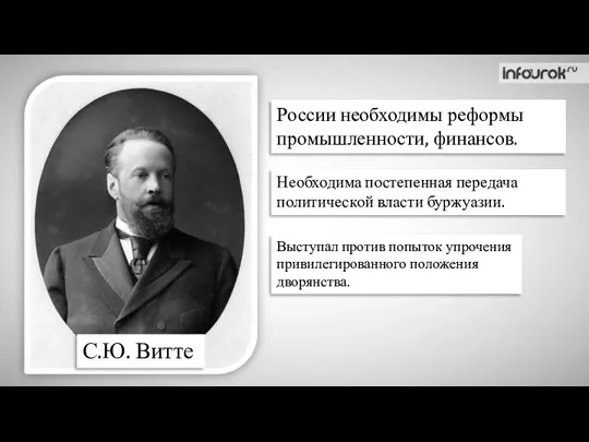 С.Ю. Витте России необходимы реформы промышленности, финансов. Необходима постепенная передача