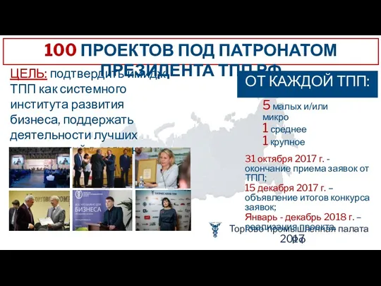 100 ПРОЕКТОВ ПОД ПАТРОНАТОМ ПРЕЗИДЕНТА ТПП РФ ЦЕЛЬ: подтвердить имидж