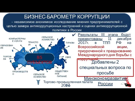 БИЗНЕС-БАРОМЕТР КОРРУПЦИИ – независимое анонимное исследование мнения предпринимателей с целью