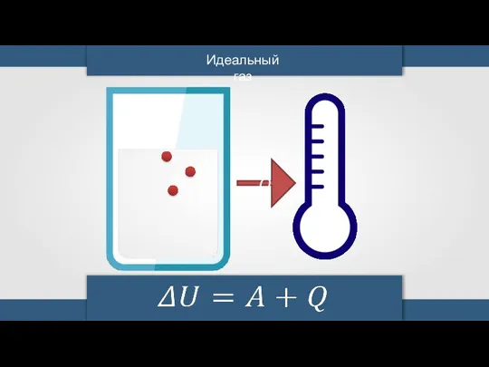 Идеальный газ Q