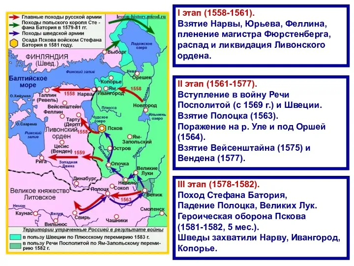 I этап (1558-1561). Взятие Нарвы, Юрьева, Феллина, пленение магистра Фюрстенберга,